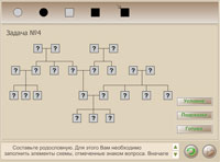 Решение генетических задач и составление родословных.