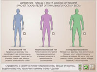 Измерение  массы и роста своего организма (расчет показателей оптимального роста и веса).